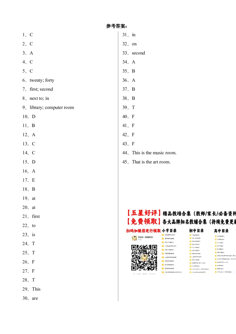 Unit1重难必备（知识清单）（人教PEP版）_单元复习专项-K50_2024版