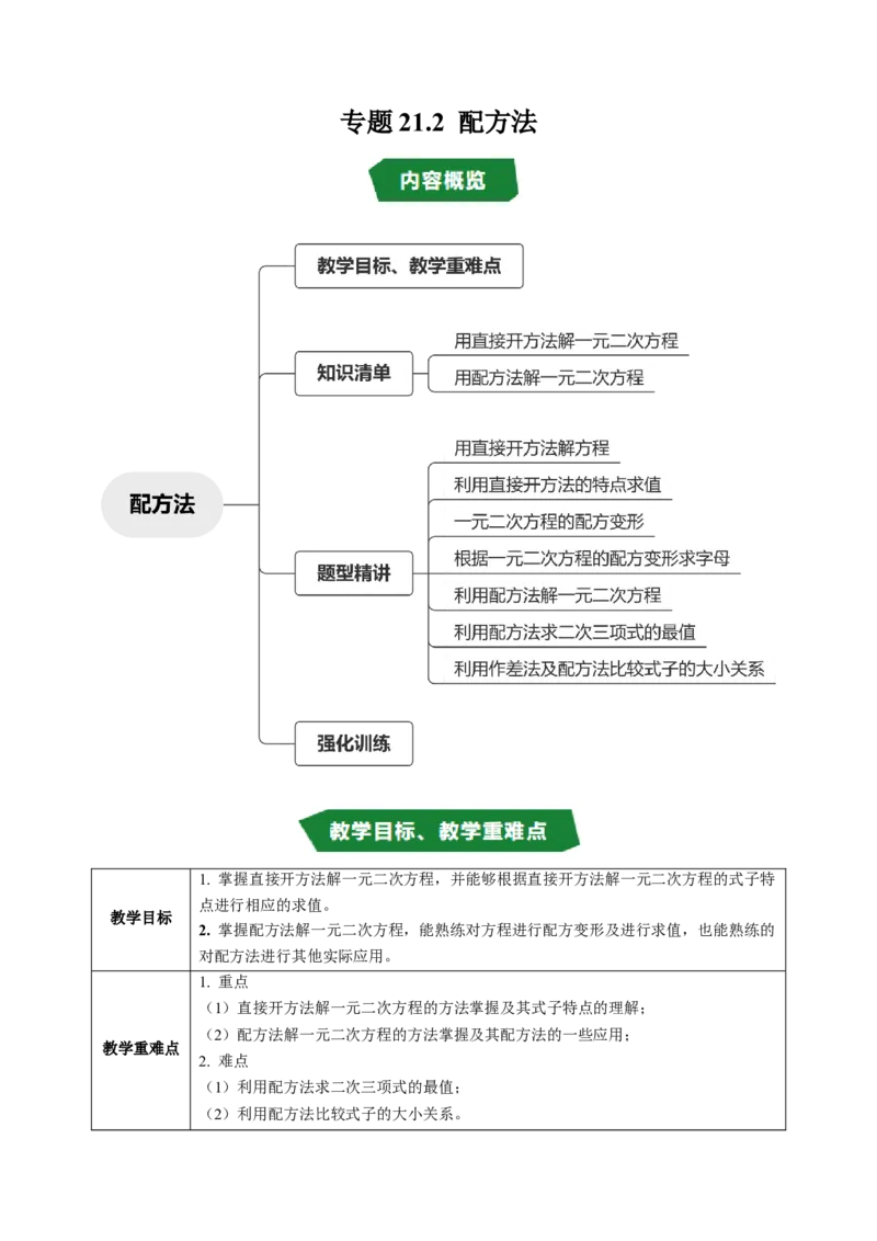 专题21.2解一元二次方程-配方法（高效培优讲义）（教师版）_初中数学_九年级数学上册（人教版）_同步讲义-U18_2026版
