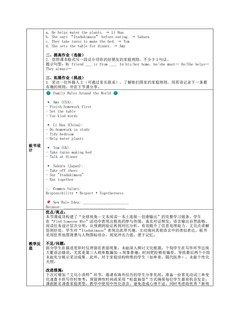 《Unit2Familyrules》第4课时教案_00教案完整版_2026春四下人教PEP版全册教案_第二单元教案