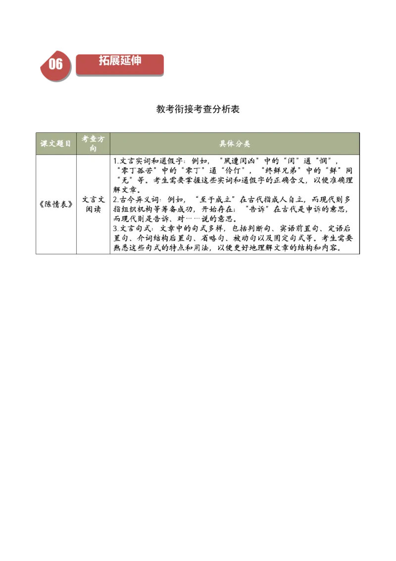 9.1《陈情表》（同步学案）（教师版）-（统编版选择性必修下册）_高语_高中语文_选择性必修下册_同步讲义