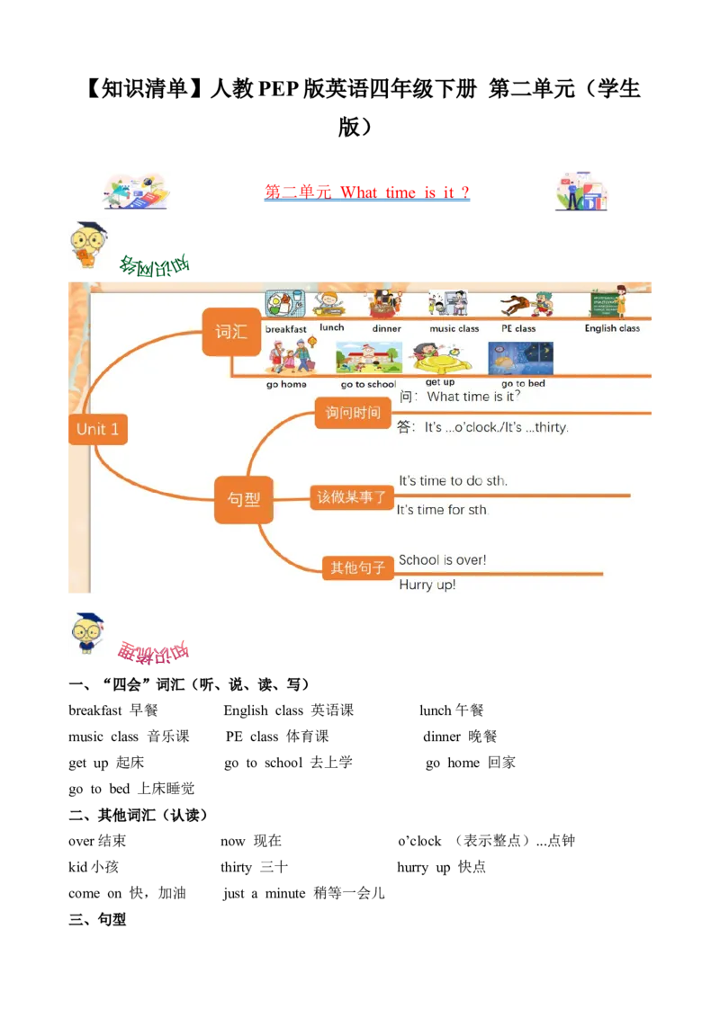 Unit2Whattimeisit(知识清单）-（人教PEP版）学生版_知识总结