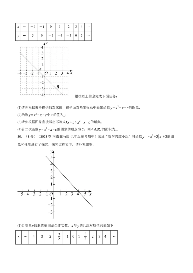 专题22.10二次函数章末拔尖卷（人教版）（学生版）_初中数学_九年级数学上册（人教版）_母题专项-U66_2024版