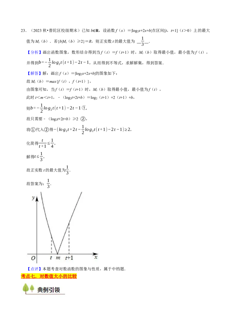 第04讲幂指对函数（8类核心考点精讲精练）（解析版）_2.2025数学总复习_2025年新高考资料_一轮复习_备战2025年高考数学一轮复习考点帮_备战2025年高考数学一轮复习考点帮（上海专版）