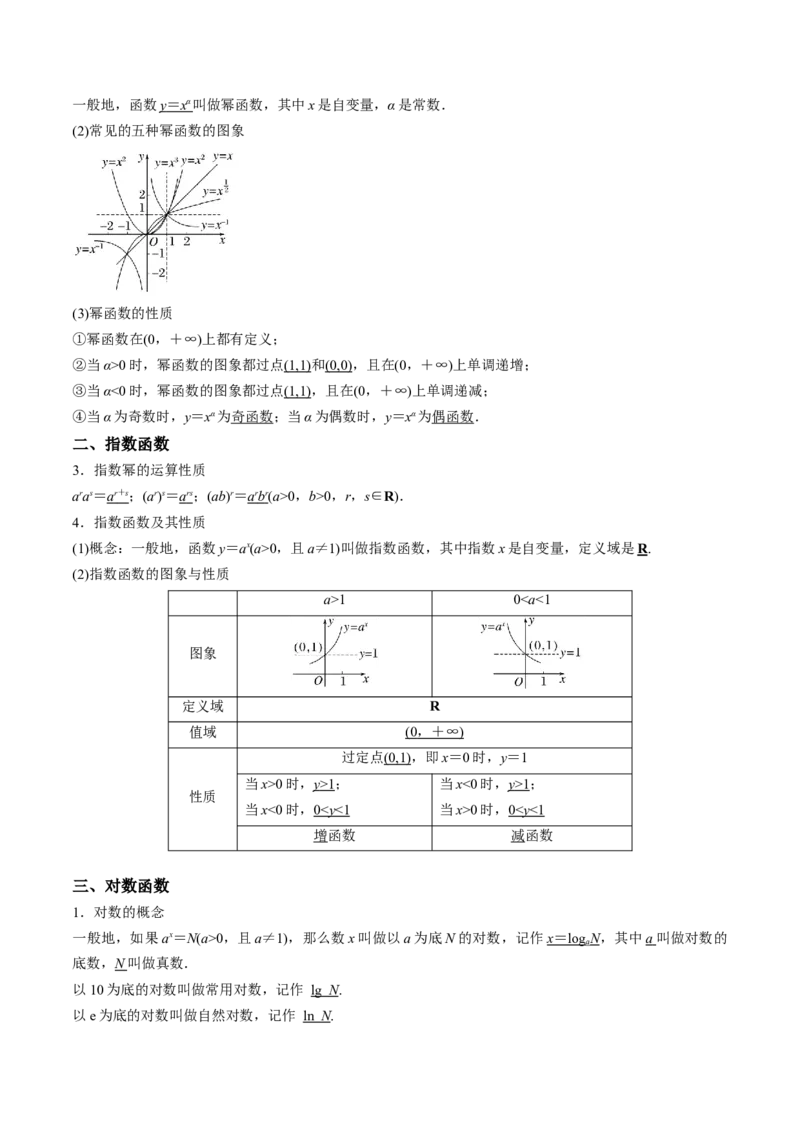 第04讲幂指对函数（8类核心考点精讲精练）（解析版）_2.2025数学总复习_2025年新高考资料_一轮复习_备战2025年高考数学一轮复习考点帮_备战2025年高考数学一轮复习考点帮（上海专版）