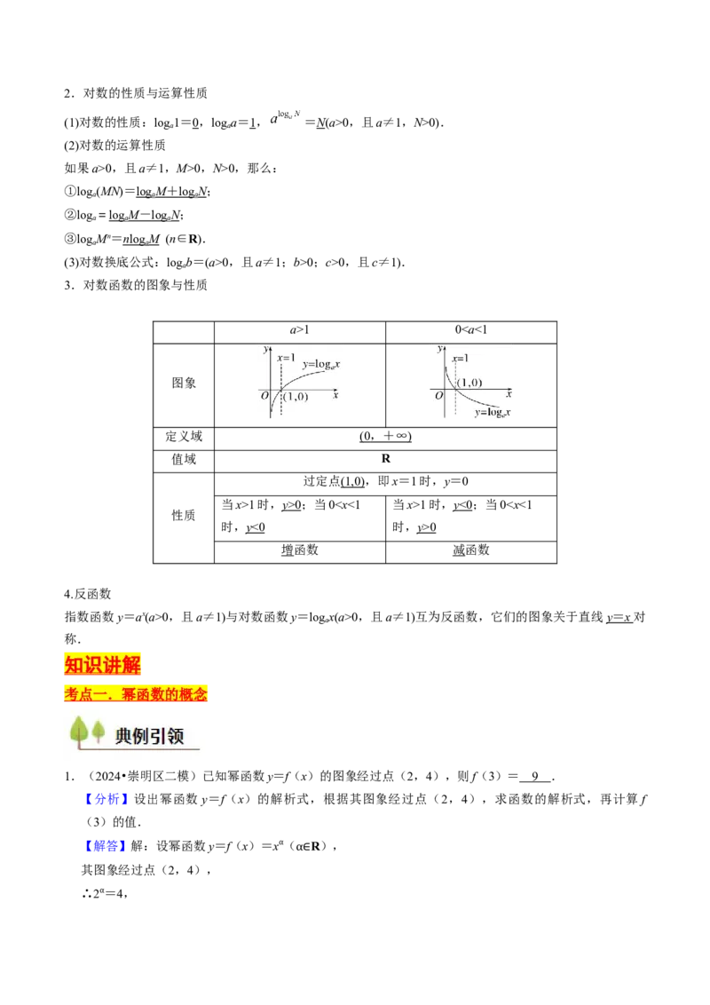 第04讲幂指对函数（8类核心考点精讲精练）（解析版）_2.2025数学总复习_2025年新高考资料_一轮复习_备战2025年高考数学一轮复习考点帮_备战2025年高考数学一轮复习考点帮（上海专版）