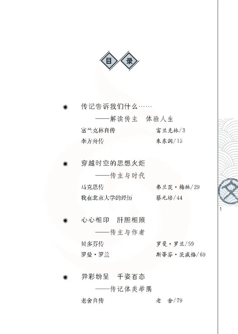 语文选修传记选读_高中课本电子全科人教版语数英政历地物化生必修选修全套课本PPT_高中课本苏教版_高中语文苏教版