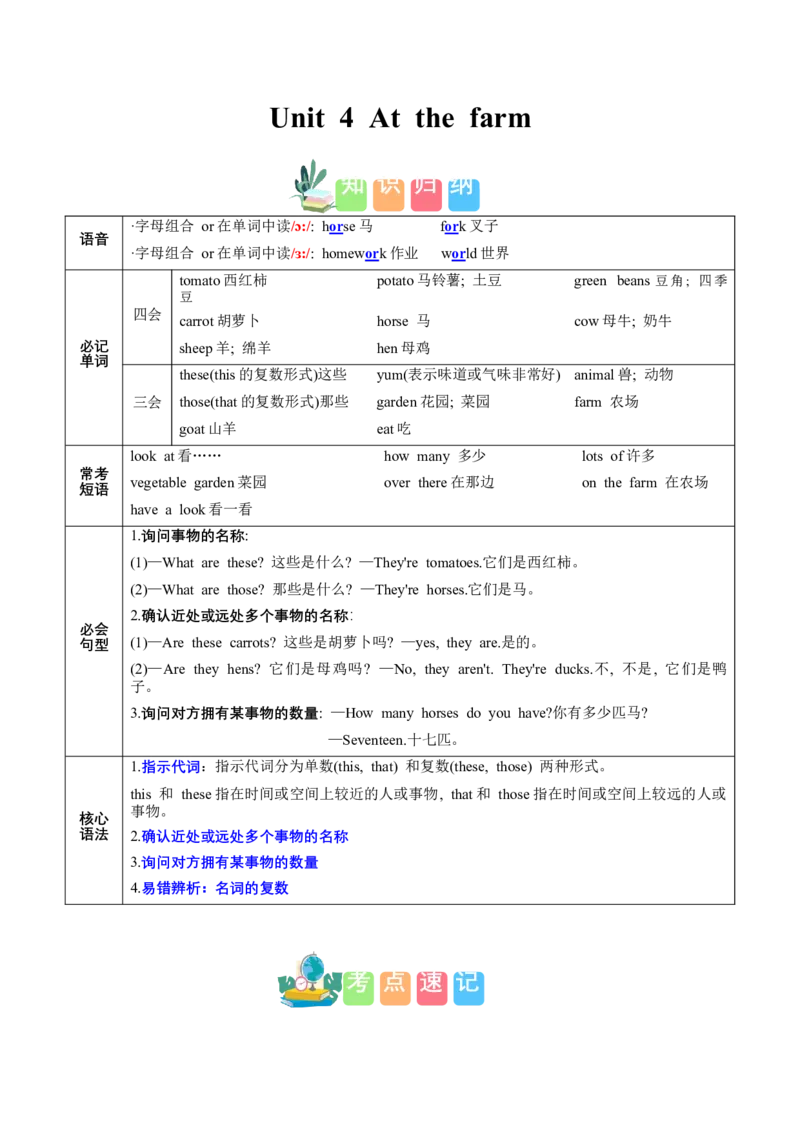 Unit4（知识清单）-（人教PEP版）_单元复习专项-K50_2025版