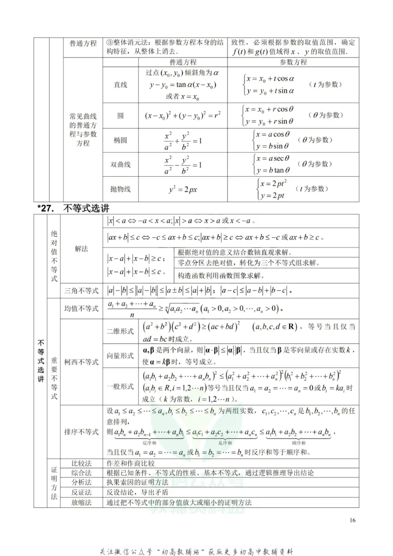 高中数学公式及考点大全_高中全科精选资料包_数学精选资料包_资料干货