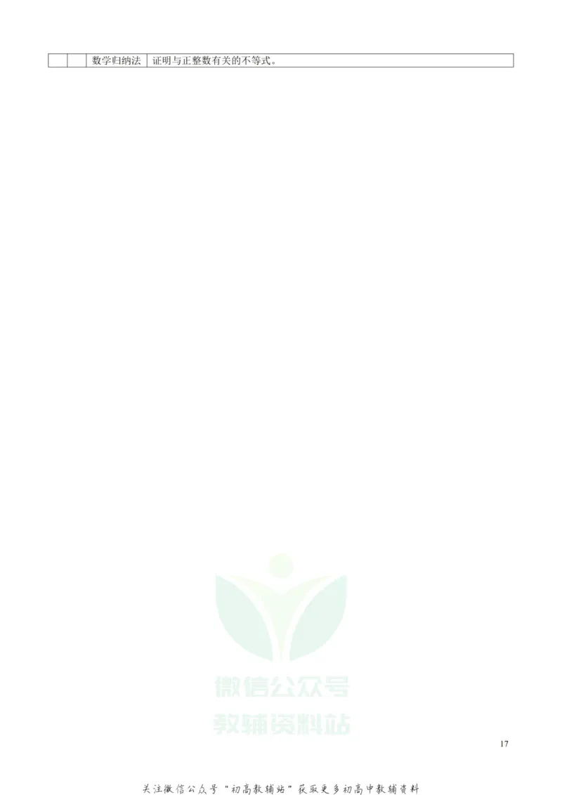 高中数学公式及考点大全_高中全科精选资料包_数学精选资料包_资料干货