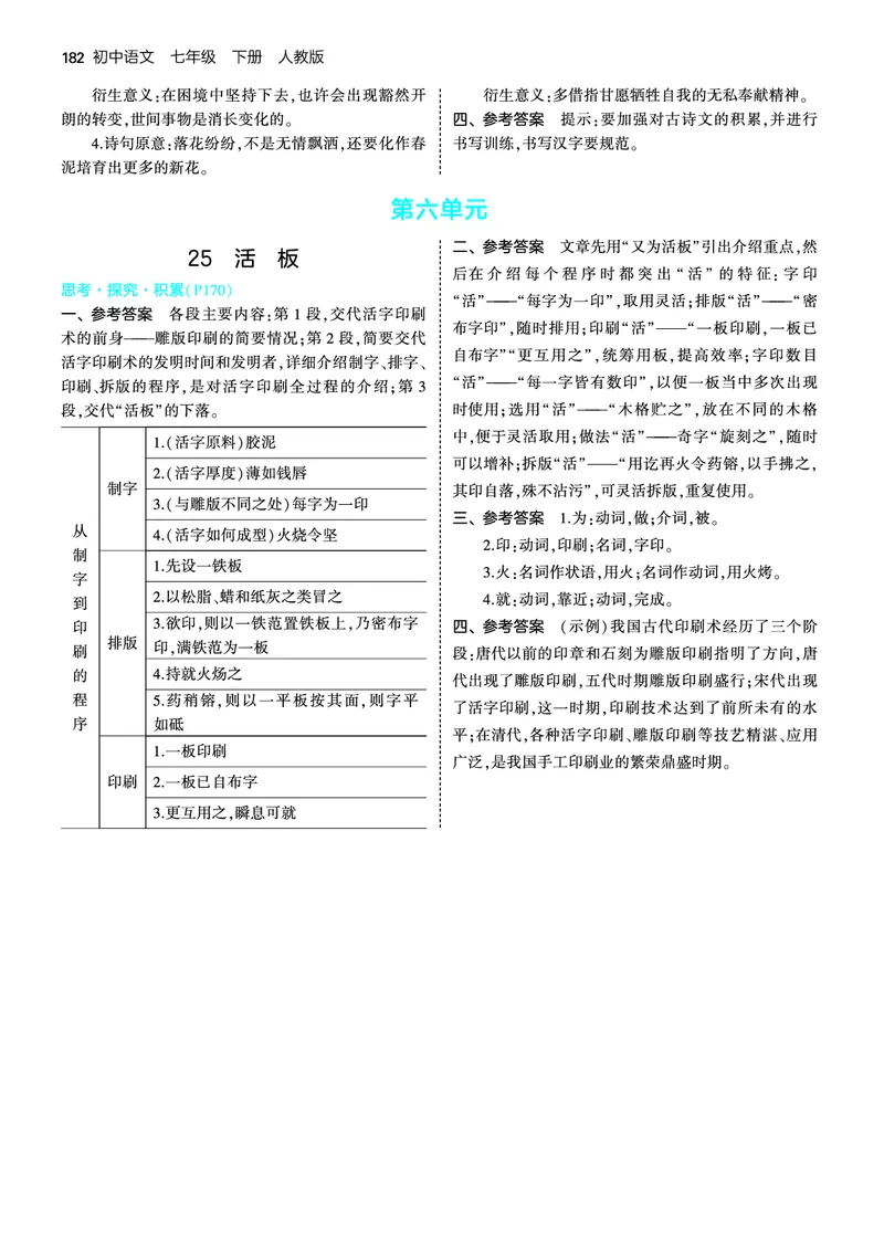 教材练习答案_新人教版七下语文学习资料包_6.教材课后练习答案