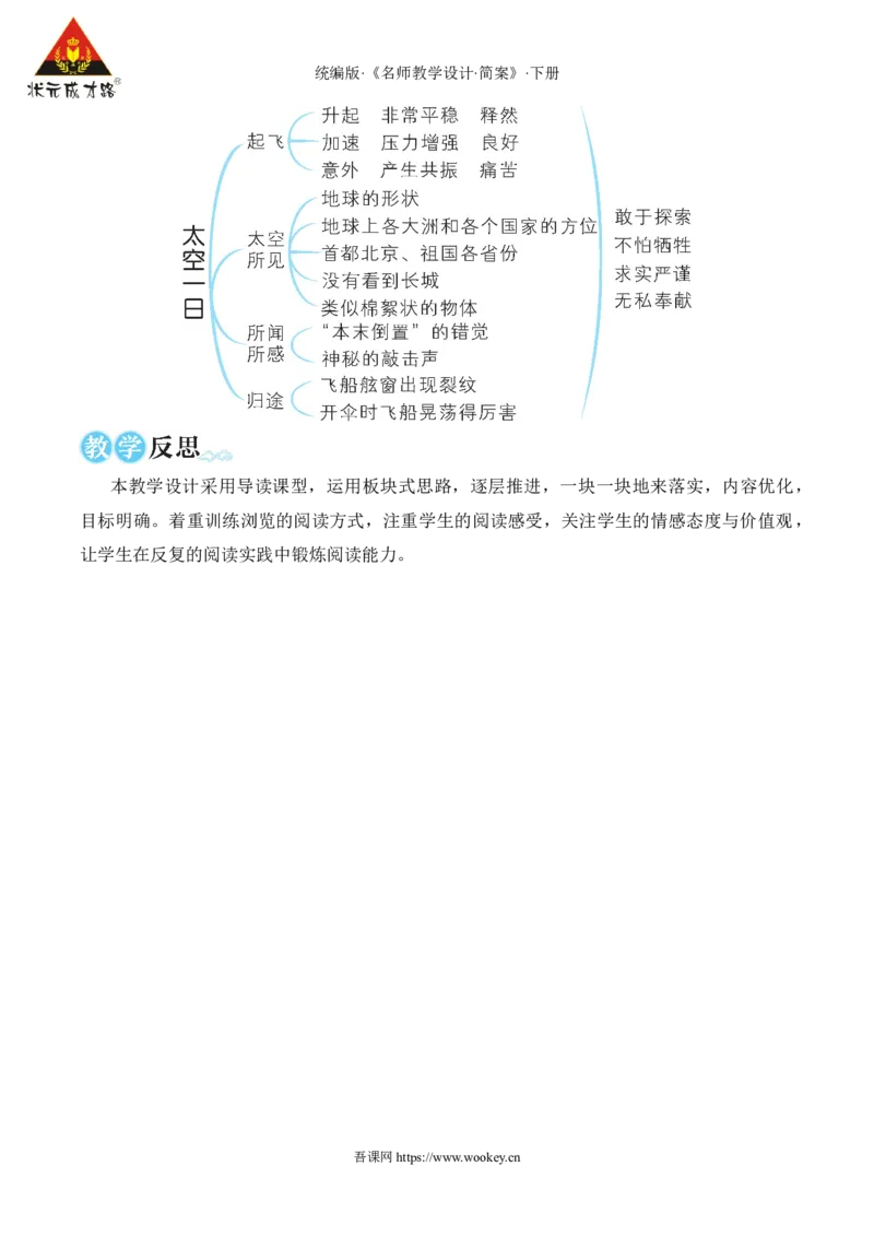 22太空一日（名师教学设计&middot;简案）_新人教版七下语文学习资料包_3.教学教案_01-新版七年级语文下状元大课堂教案_2.7语下《名师教学设计》简案_6.第六单元
