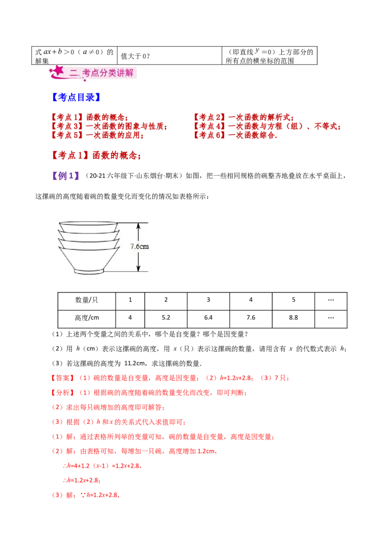 专题19.24一次函数（全章知识梳理与考点分类讲解）-（人教版）_初中数学_八年级数学下册（人教版）_专题突破练习-V4