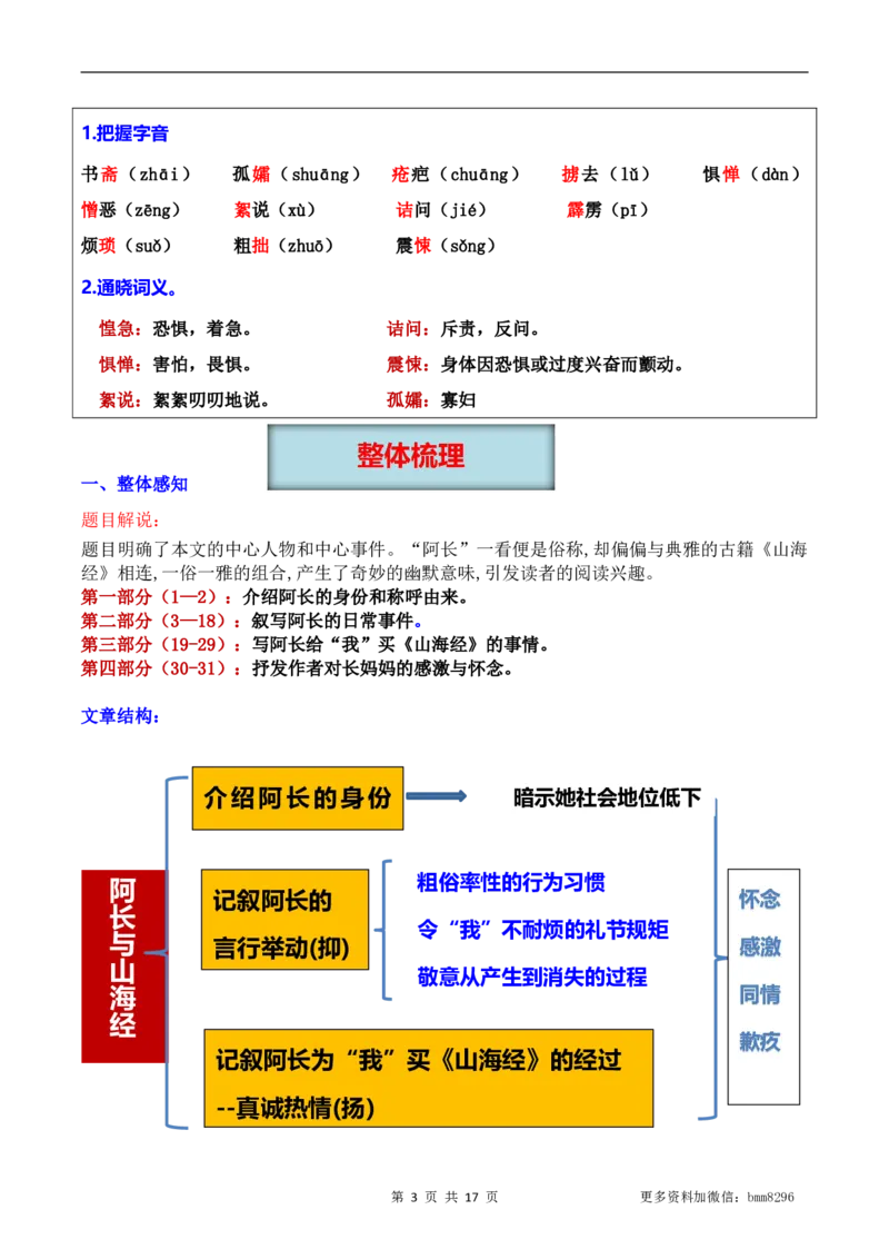 第10讲《阿长与山海经》_新人教版七下语文学习资料包_9.寒假预习课讲义+作业练习_七下语文寒假预习课