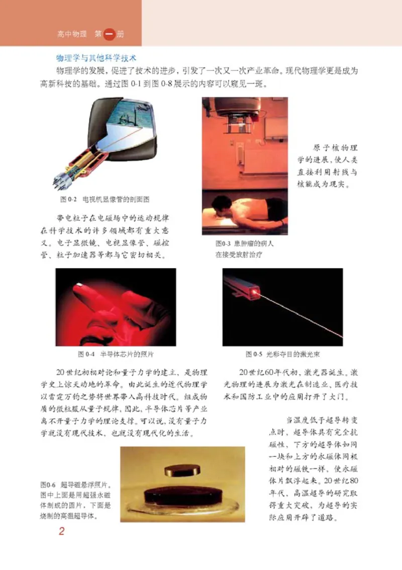 高中物理必修1_高中课本电子全科人教版语数英政历地物化生必修选修全套课本PPT_高中物理