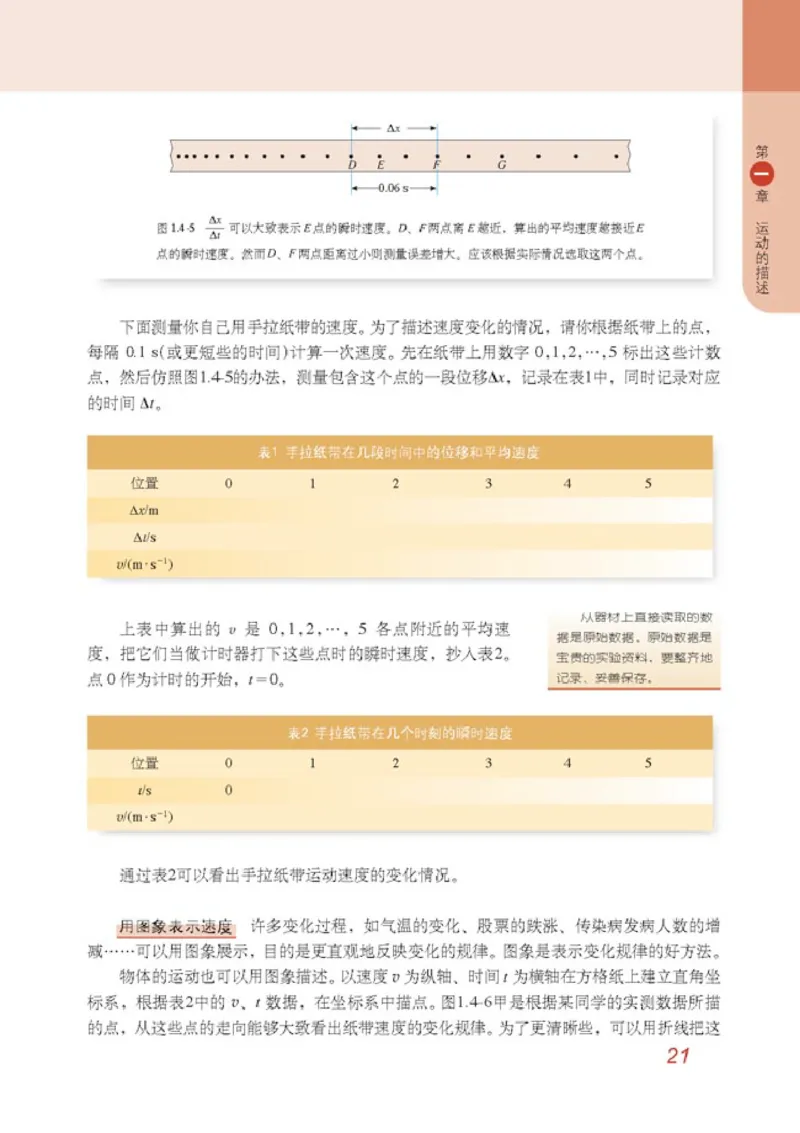 高中物理必修1_高中课本电子全科人教版语数英政历地物化生必修选修全套课本PPT_高中物理