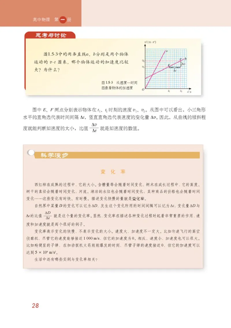 高中物理必修1_高中课本电子全科人教版语数英政历地物化生必修选修全套课本PPT_高中物理