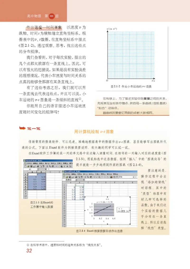 高中物理必修1_高中课本电子全科人教版语数英政历地物化生必修选修全套课本PPT_高中物理