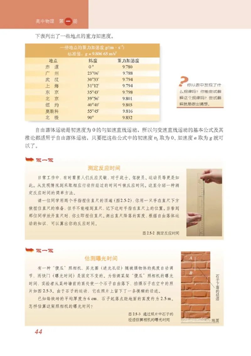 高中物理必修1_高中课本电子全科人教版语数英政历地物化生必修选修全套课本PPT_高中物理