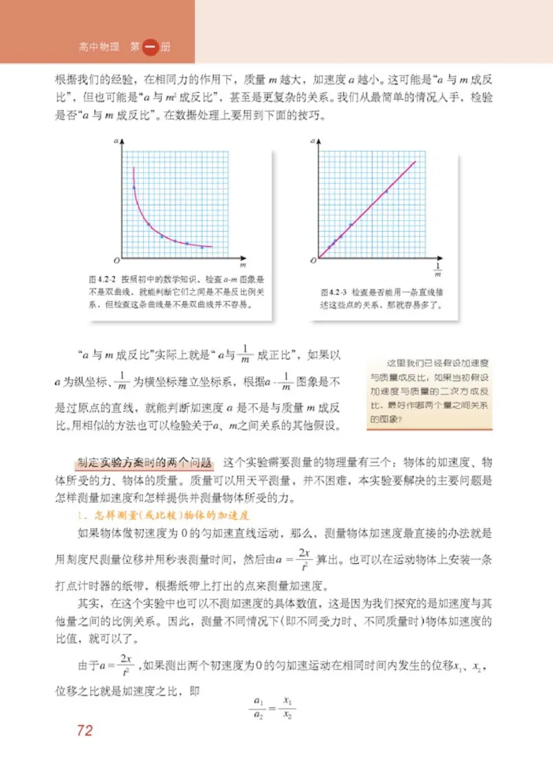 高中物理必修1_高中课本电子全科人教版语数英政历地物化生必修选修全套课本PPT_高中物理