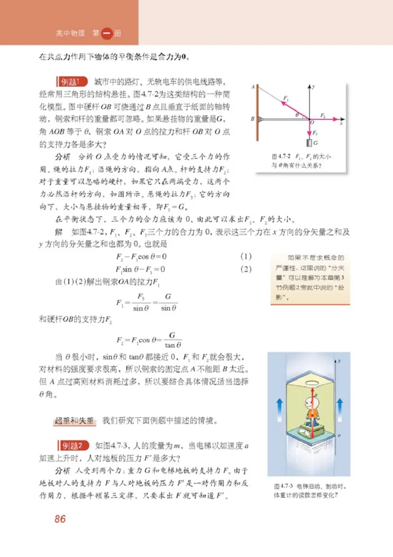 高中物理必修1_高中课本电子全科人教版语数英政历地物化生必修选修全套课本PPT_高中物理
