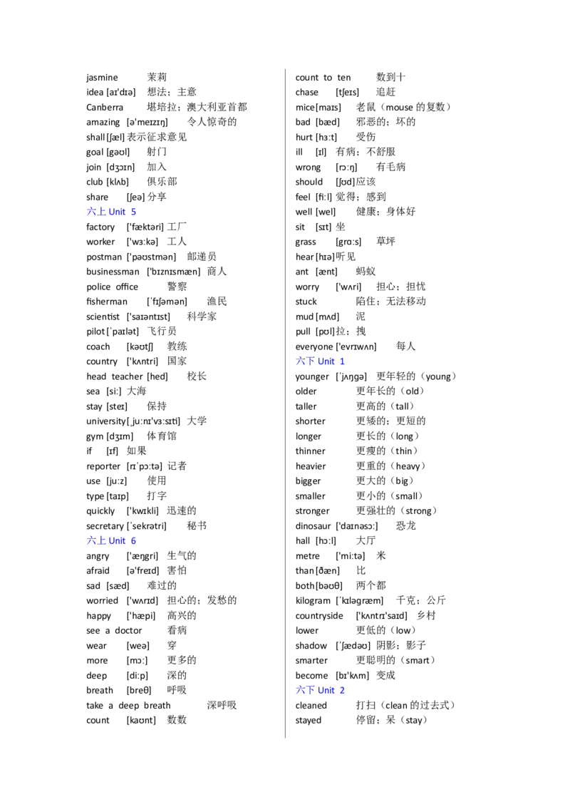 人教版PEP小学英语三年级起点（3-6年级）单词表11页_单词专项