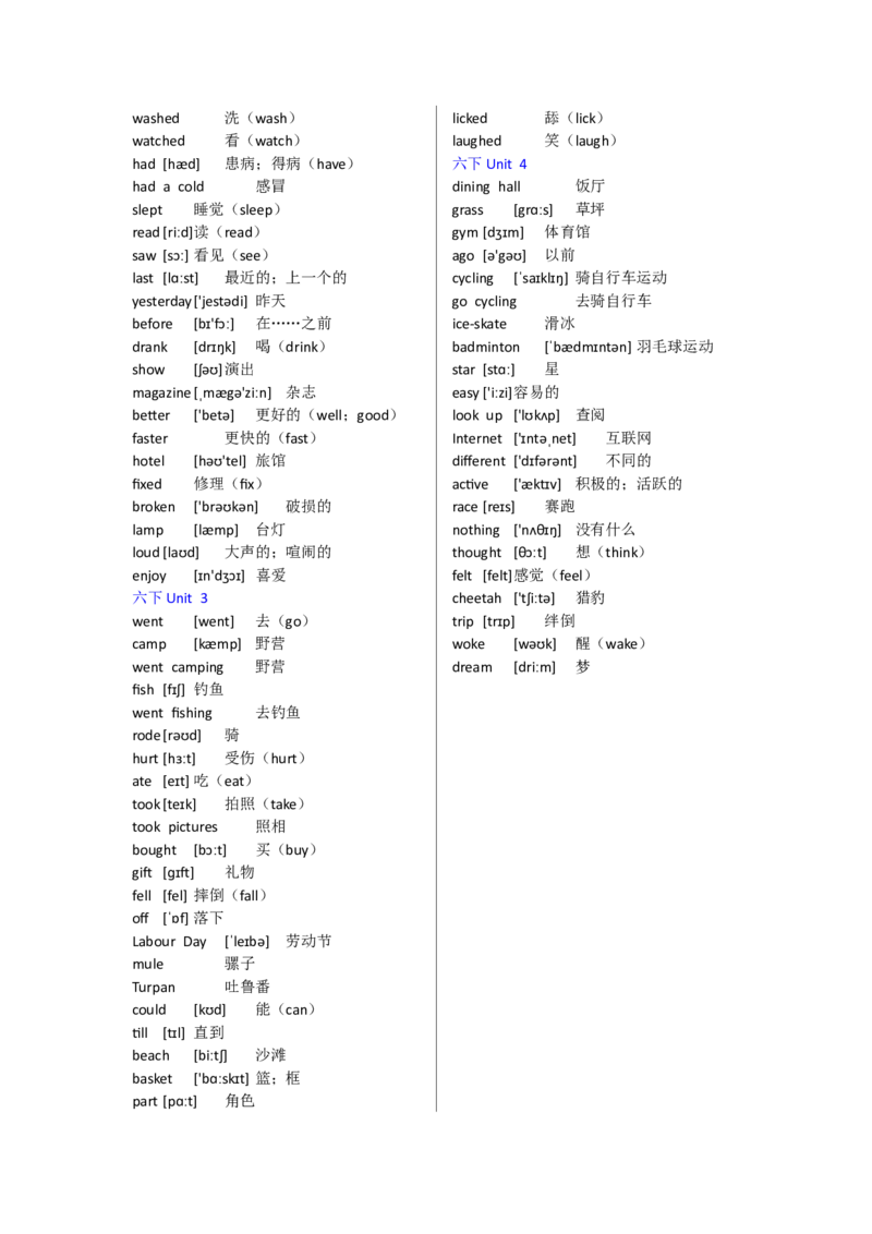 人教版PEP小学英语三年级起点（3-6年级）单词表11页_单词专项