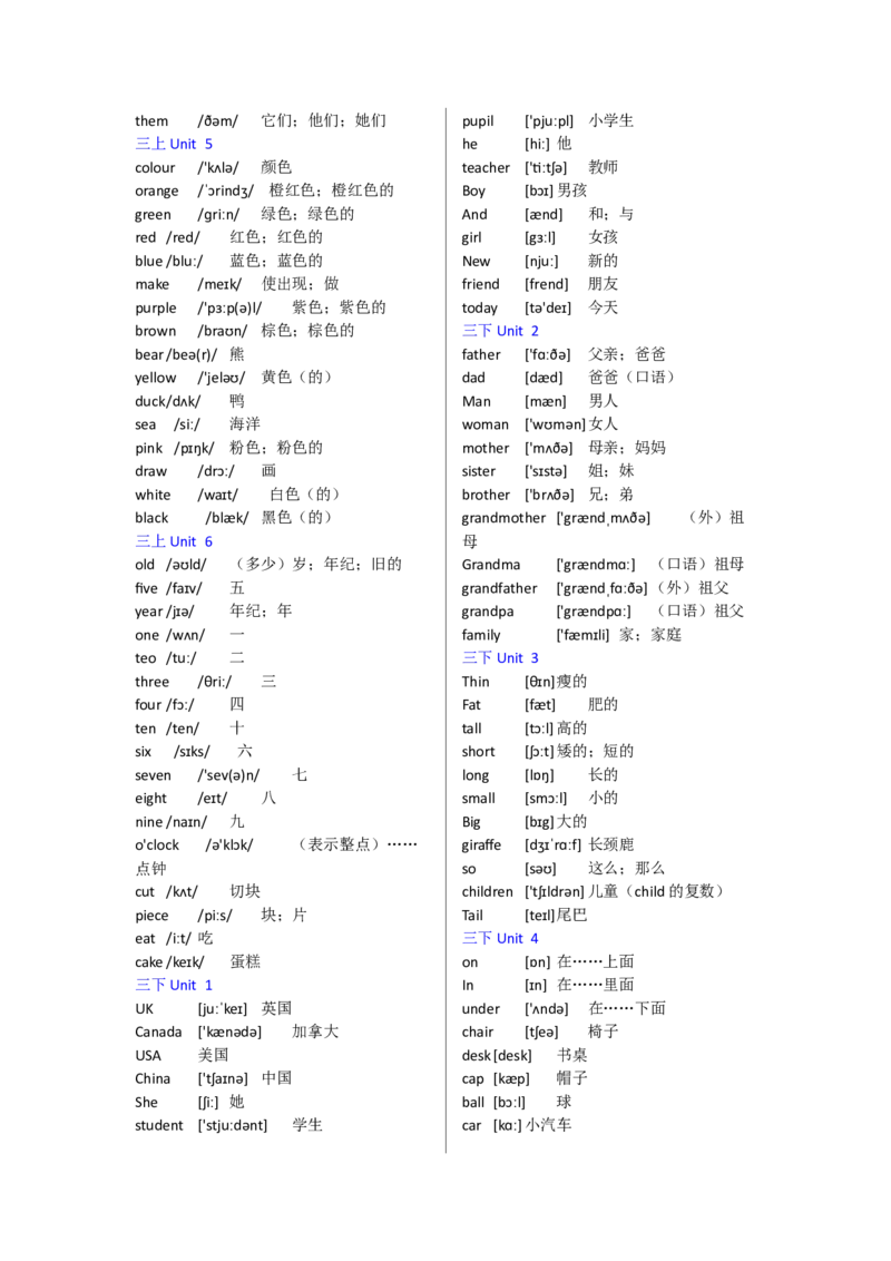 人教版PEP小学英语三年级起点（3-6年级）单词表11页_单词专项