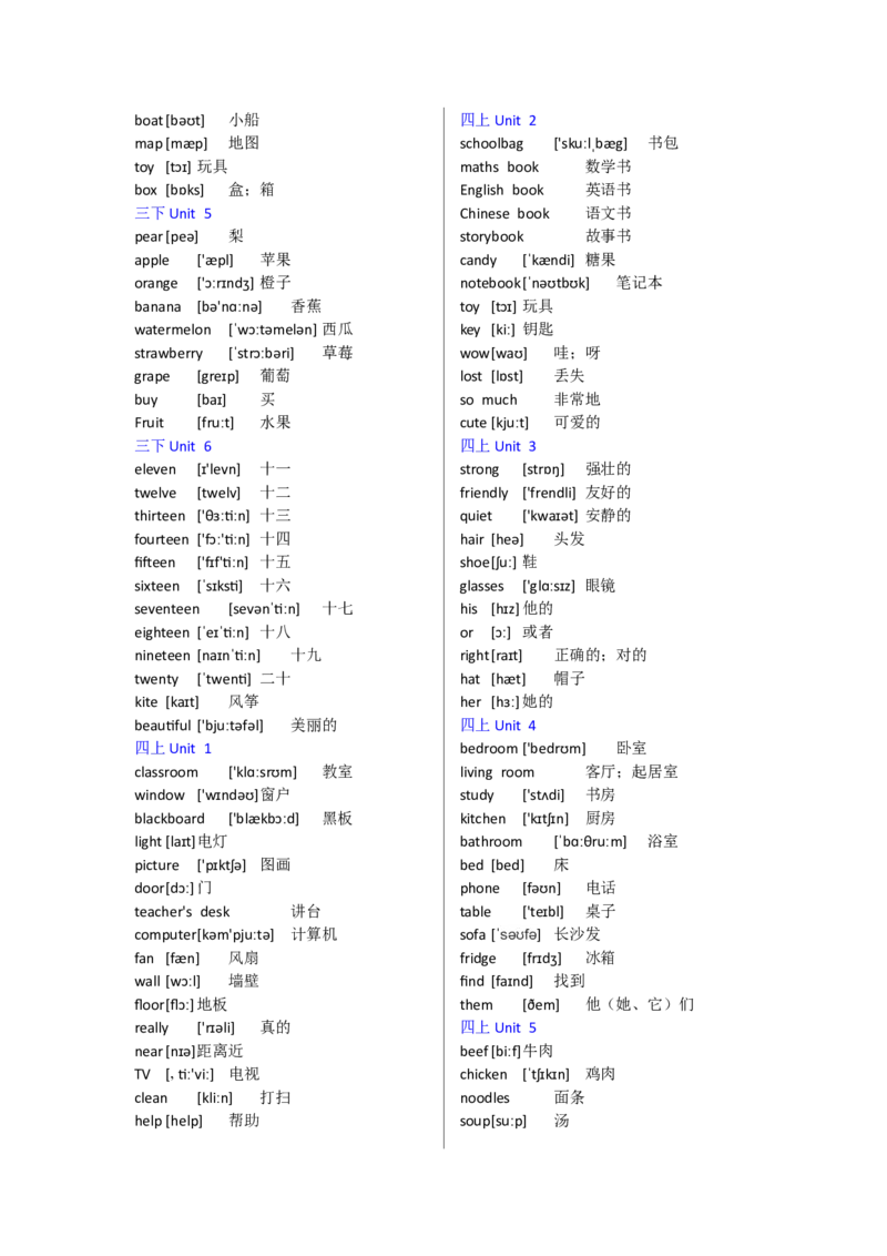 人教版PEP小学英语三年级起点（3-6年级）单词表11页_单词专项