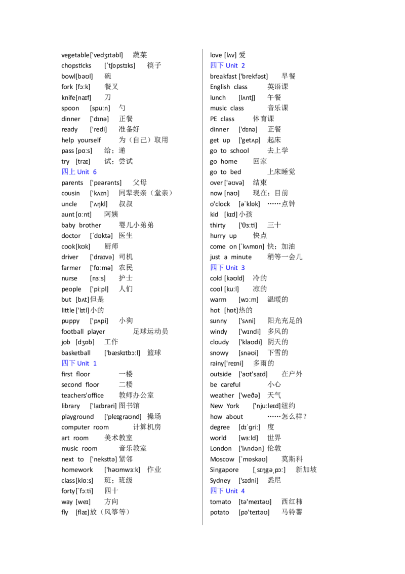 人教版PEP小学英语三年级起点（3-6年级）单词表11页_单词专项