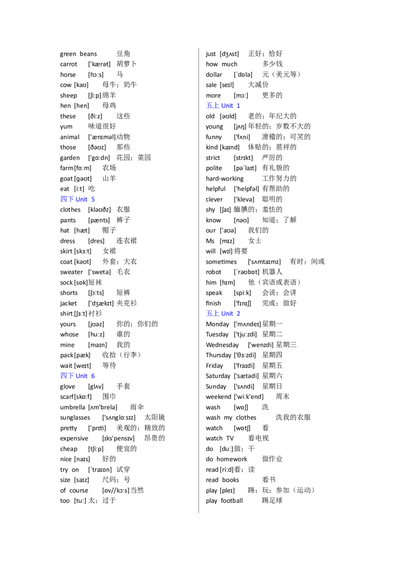 人教版PEP小学英语三年级起点（3-6年级）单词表11页_单词专项