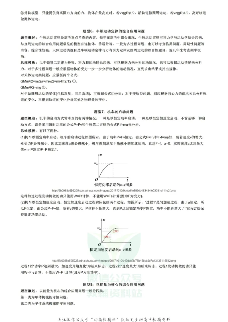 常见题型高中物理16种常见题型的解题方法和思维模板_高中全科精选资料包_物理精选资料包_解题技巧
