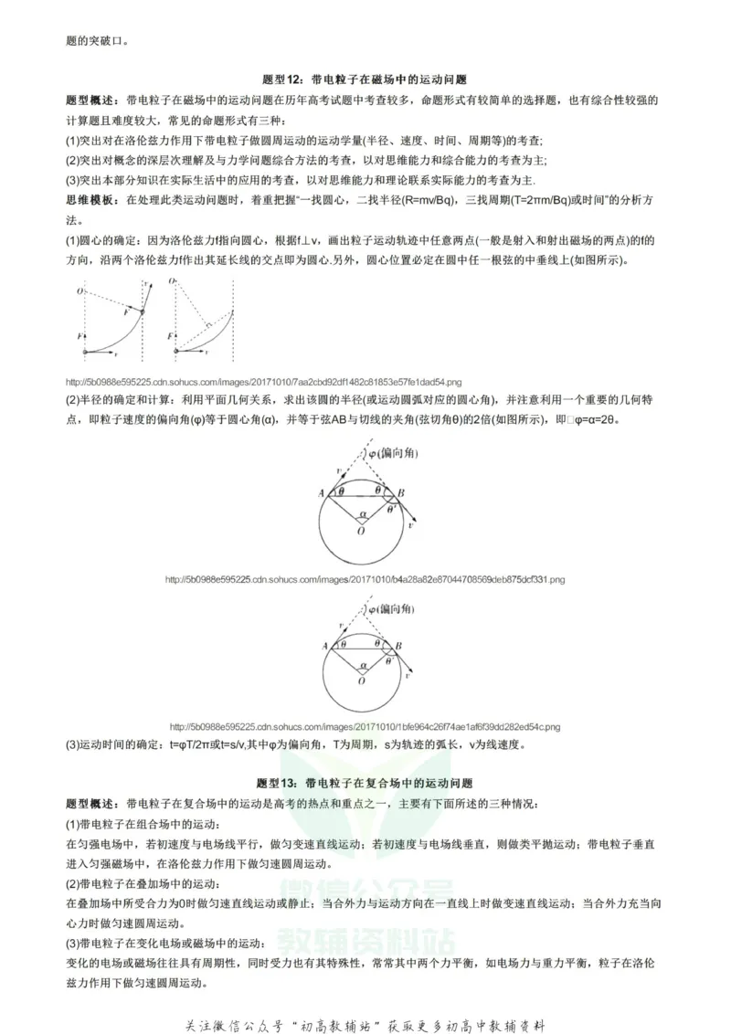 常见题型高中物理16种常见题型的解题方法和思维模板_高中全科精选资料包_物理精选资料包_解题技巧