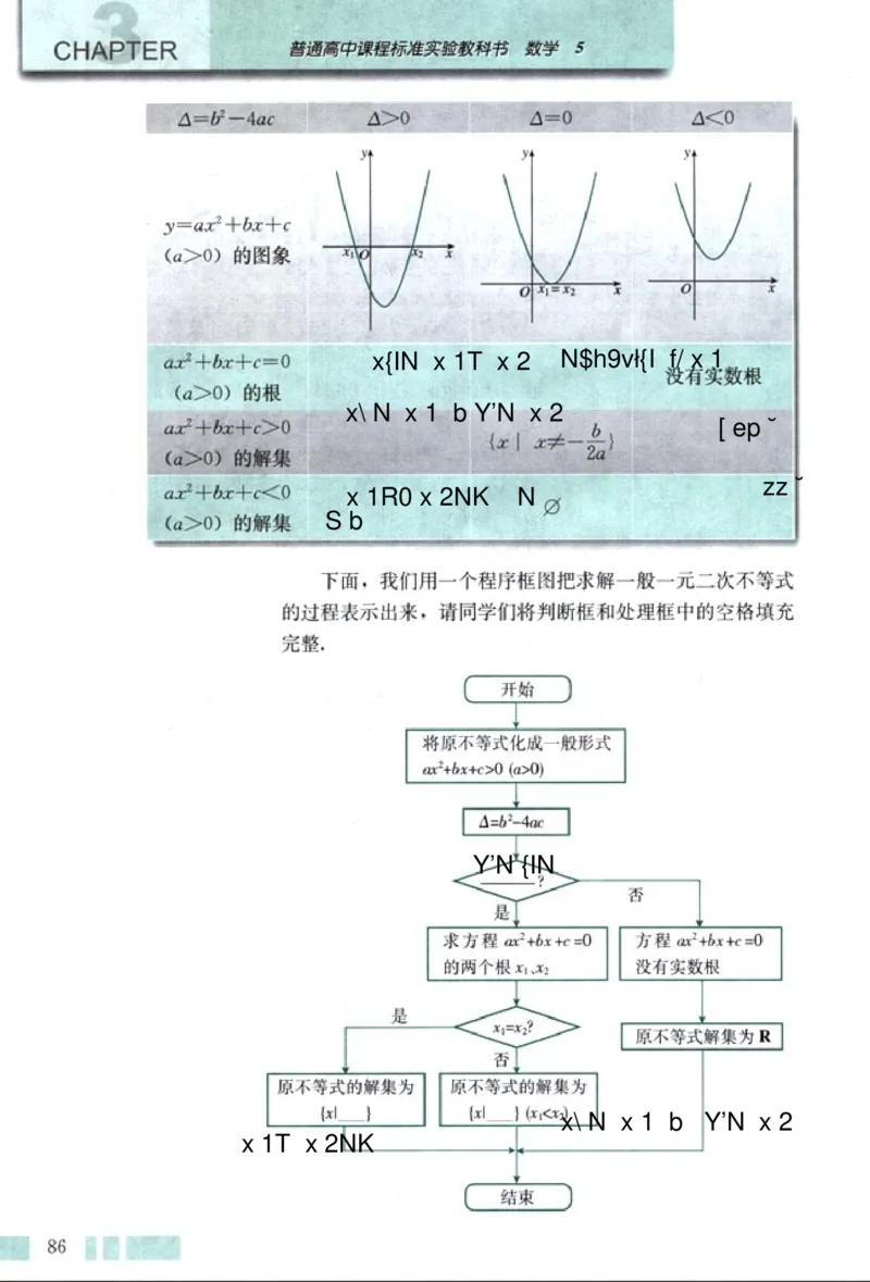 高中数学A版+必修5解三角形数列不等式_高中课本电子全科人教版语数英政历地物化生必修选修全套课本PPT_高中数学A版
