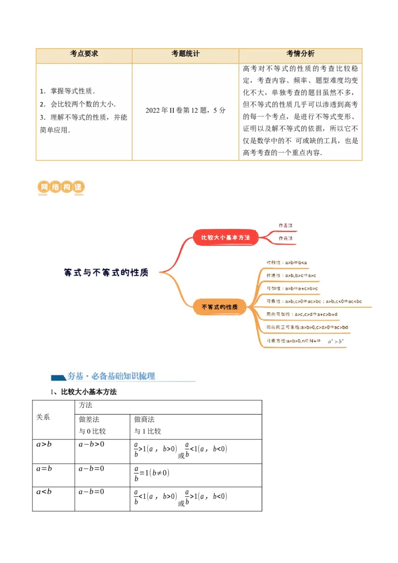 第03讲等式与不等式的性质（讲义）（解析版）_2.2025数学总复习_2024年新高考资料_1.2024一轮复习_2024年高考数学一轮复习讲练测（新教材新高考）_第一章集合与常用逻辑用语、不等式