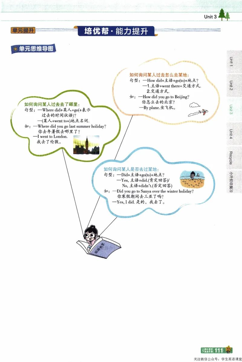 2026春《教材帮》人教英语PEP6下_21练习题+试卷合集多套完整版_-26春《教材帮》_3-6下册_26春六下新课预习英语