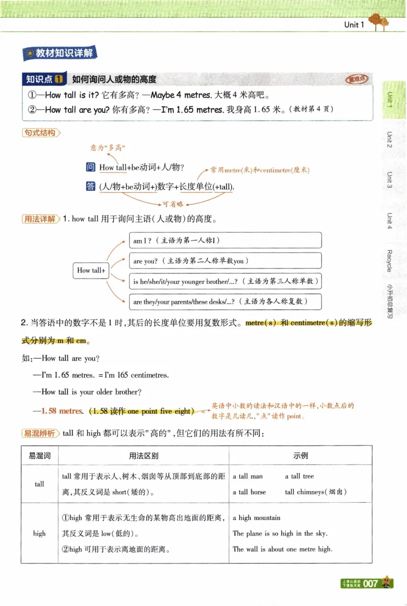 2026春《教材帮》人教英语PEP6下_21练习题+试卷合集多套完整版_-26春《教材帮》_3-6下册_26春六下新课预习英语