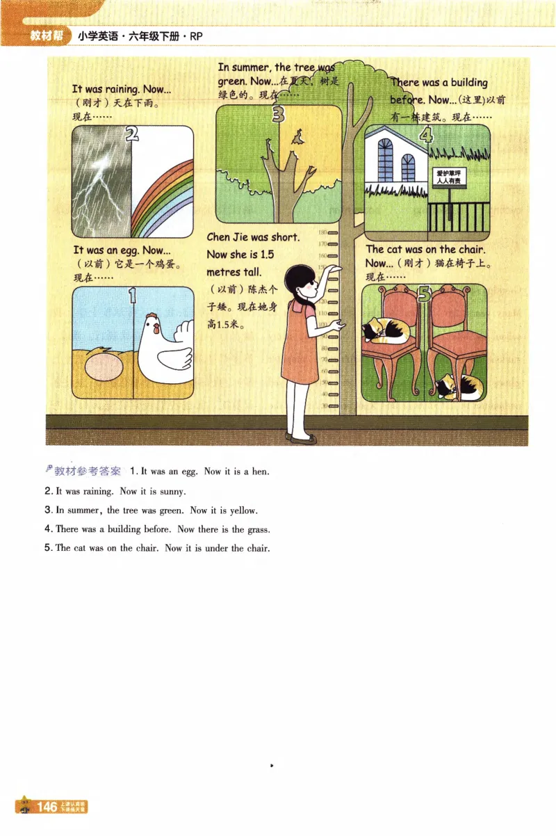 2026春《教材帮》人教英语PEP6下_21练习题+试卷合集多套完整版_-26春《教材帮》_3-6下册_26春六下新课预习英语