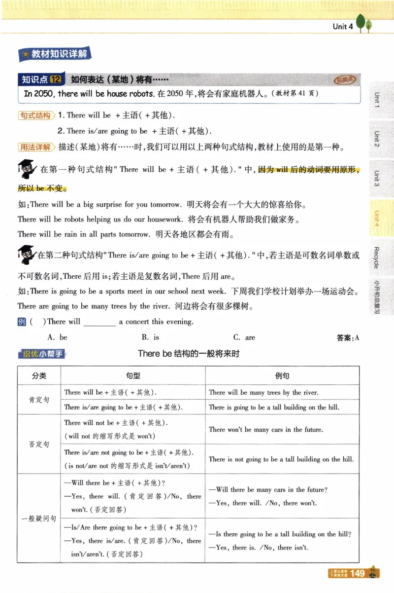2026春《教材帮》人教英语PEP6下_21练习题+试卷合集多套完整版_-26春《教材帮》_3-6下册_26春六下新课预习英语