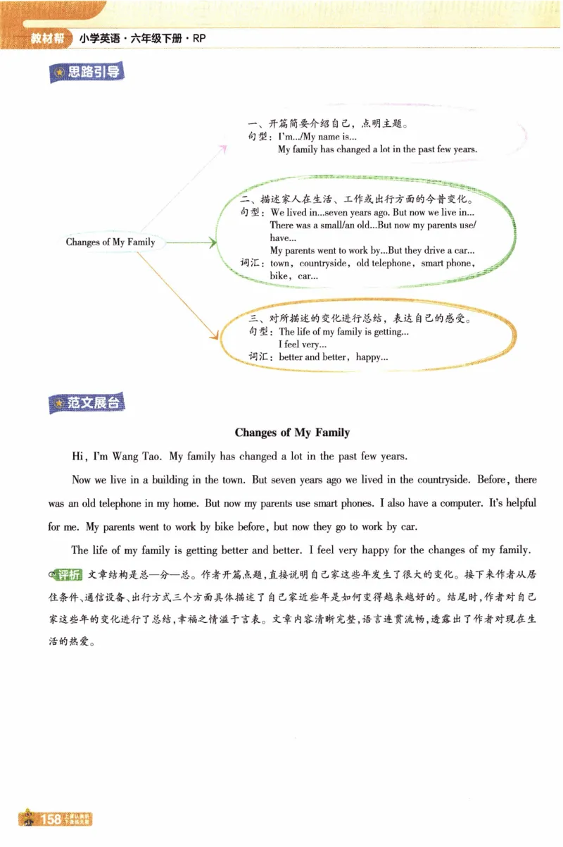 2026春《教材帮》人教英语PEP6下_21练习题+试卷合集多套完整版_-26春《教材帮》_3-6下册_26春六下新课预习英语