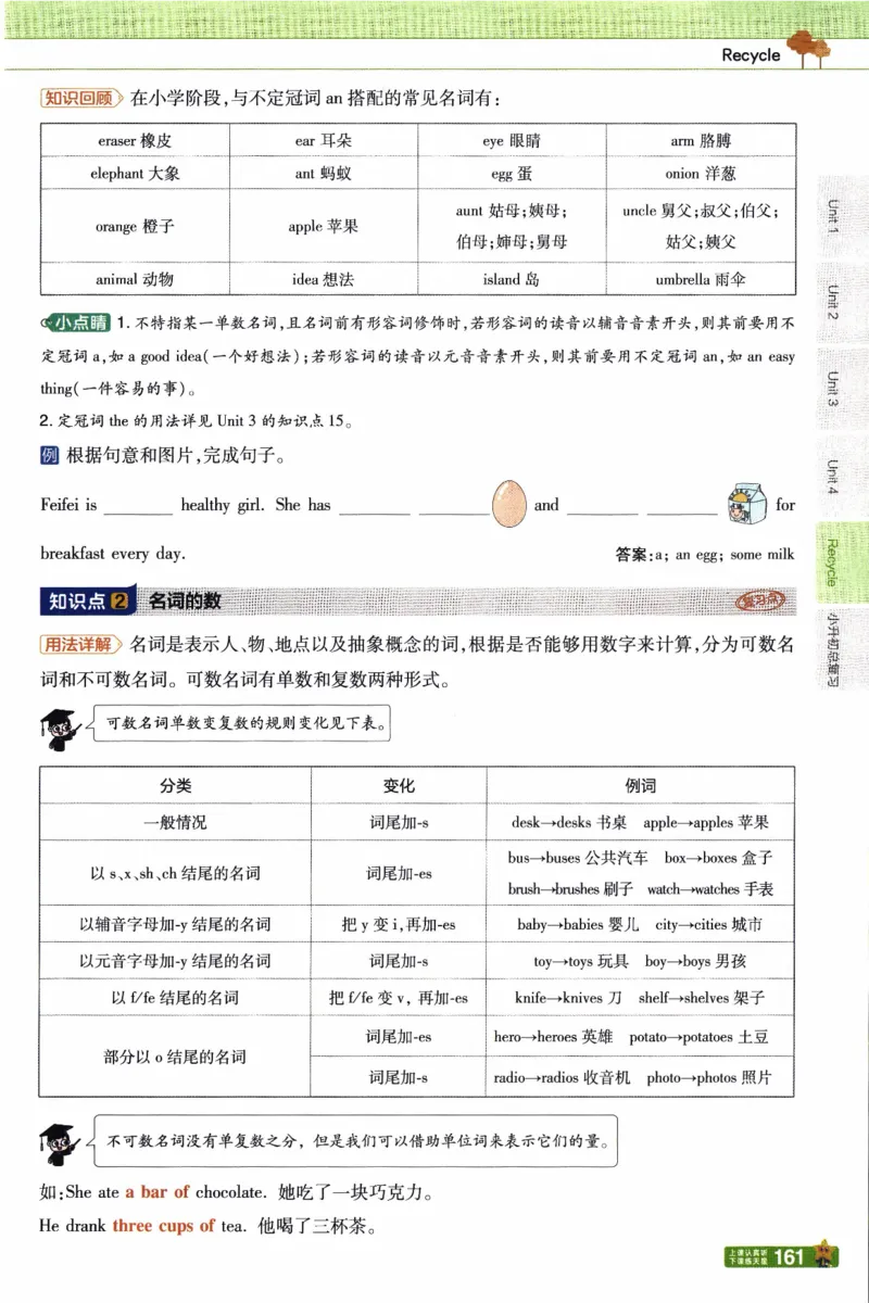 2026春《教材帮》人教英语PEP6下_21练习题+试卷合集多套完整版_-26春《教材帮》_3-6下册_26春六下新课预习英语