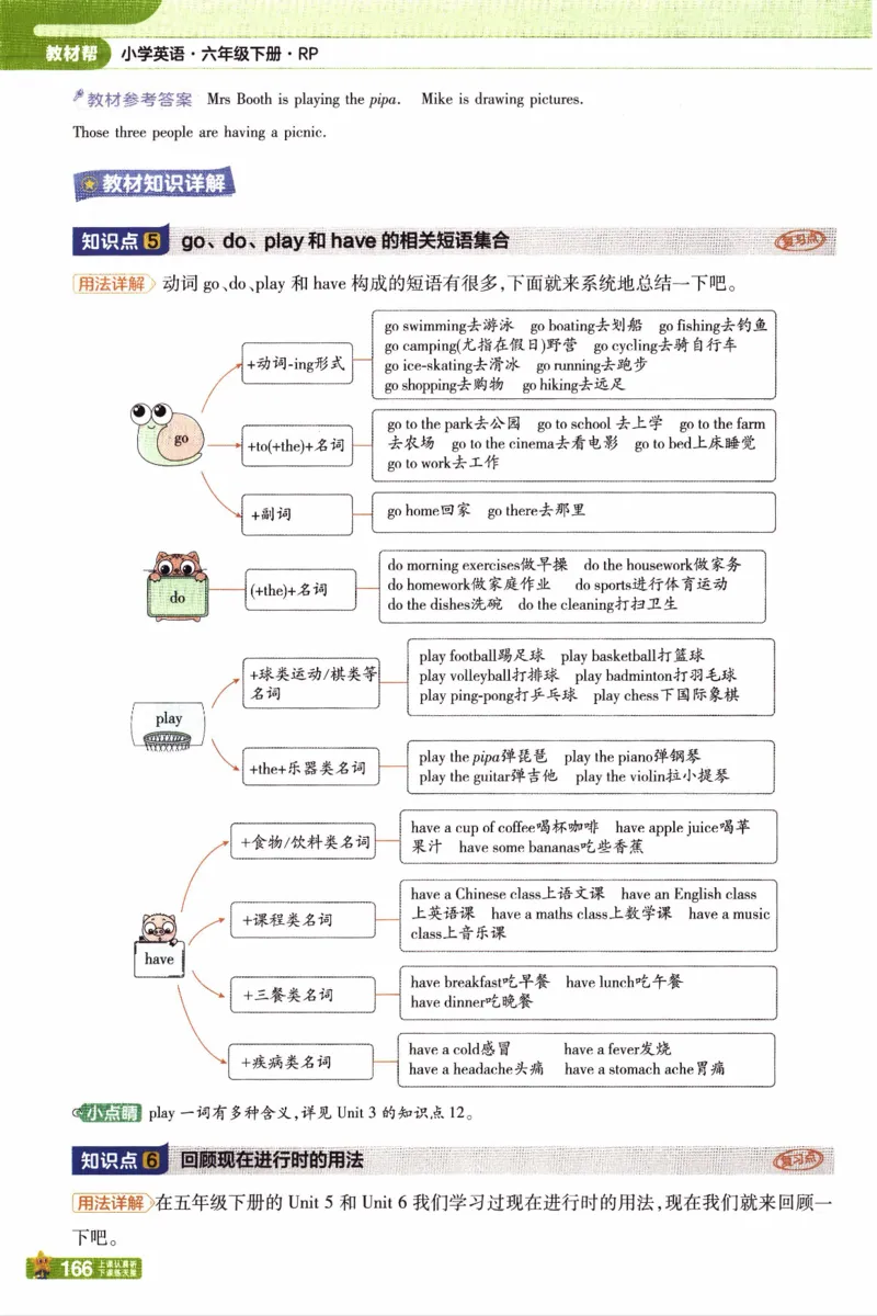 2026春《教材帮》人教英语PEP6下_21练习题+试卷合集多套完整版_-26春《教材帮》_3-6下册_26春六下新课预习英语