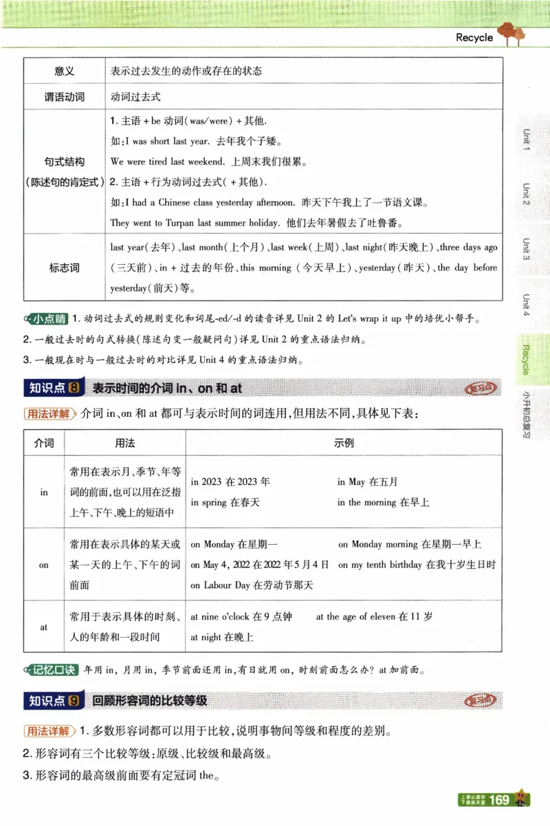 2026春《教材帮》人教英语PEP6下_21练习题+试卷合集多套完整版_-26春《教材帮》_3-6下册_26春六下新课预习英语