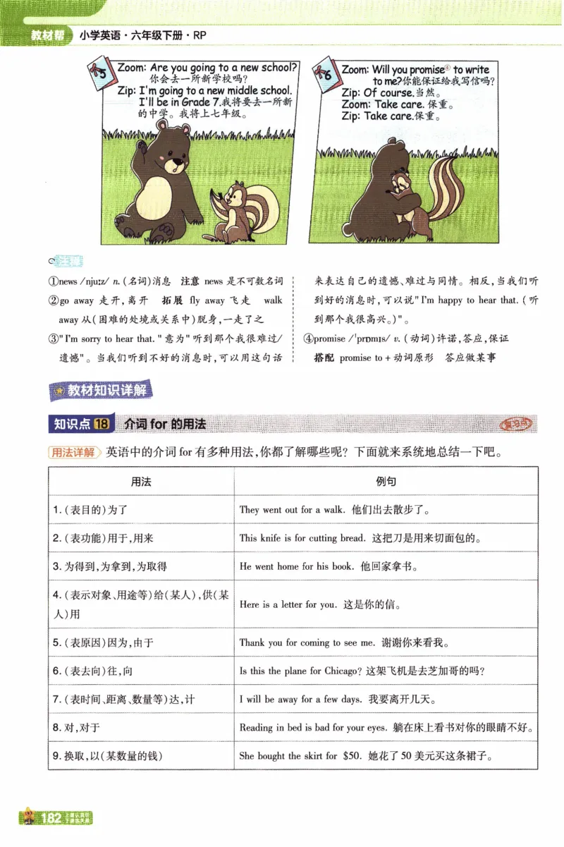 2026春《教材帮》人教英语PEP6下_21练习题+试卷合集多套完整版_-26春《教材帮》_3-6下册_26春六下新课预习英语