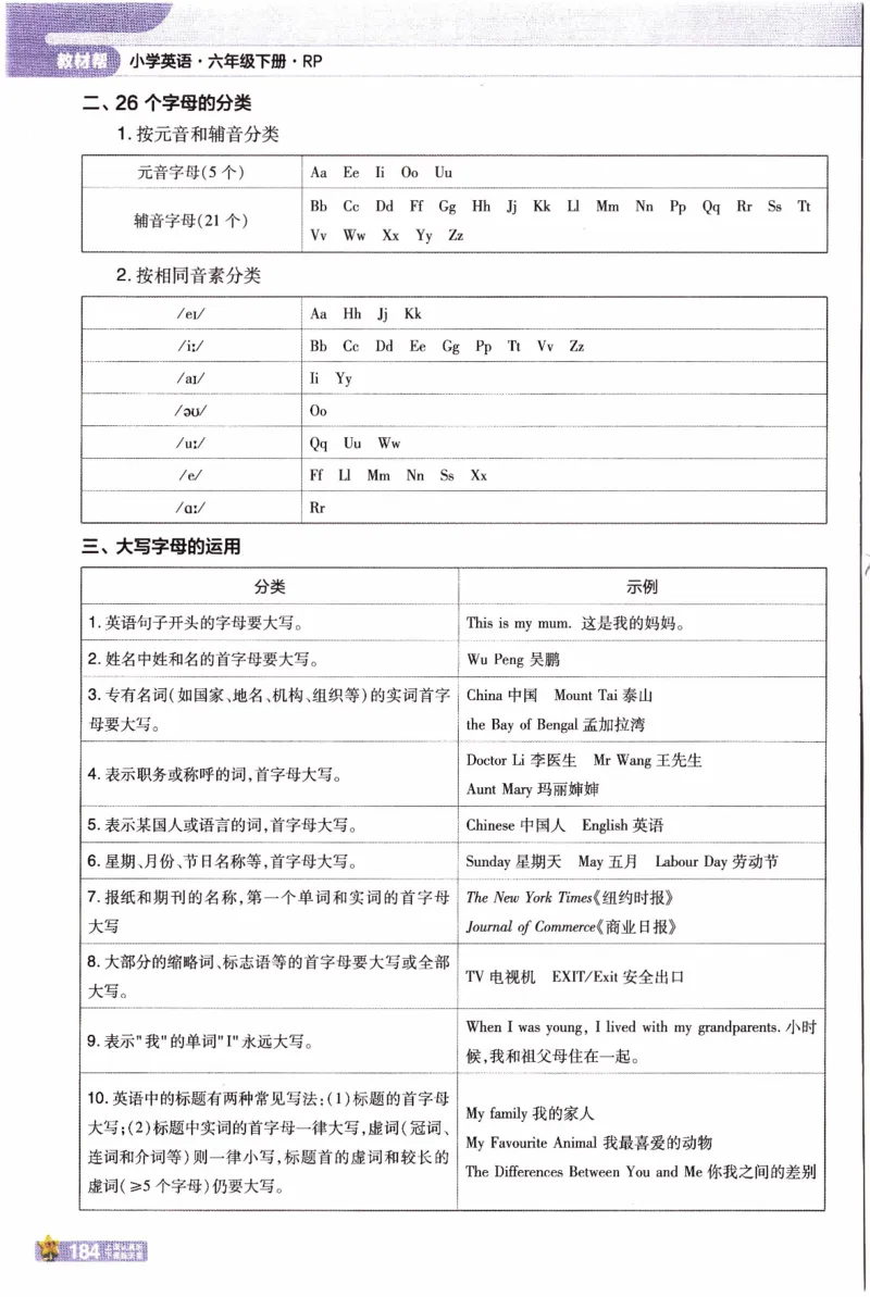 2026春《教材帮》人教英语PEP6下_21练习题+试卷合集多套完整版_-26春《教材帮》_3-6下册_26春六下新课预习英语