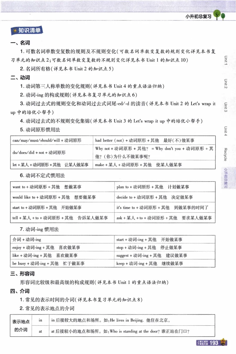 2026春《教材帮》人教英语PEP6下_21练习题+试卷合集多套完整版_-26春《教材帮》_3-6下册_26春六下新课预习英语