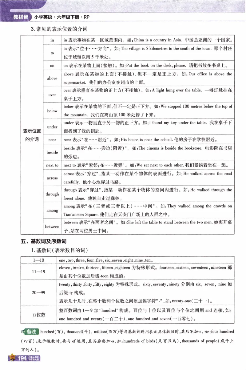 2026春《教材帮》人教英语PEP6下_21练习题+试卷合集多套完整版_-26春《教材帮》_3-6下册_26春六下新课预习英语