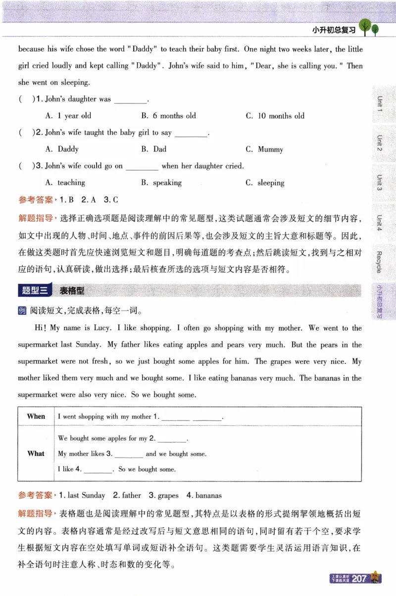 2026春《教材帮》人教英语PEP6下_21练习题+试卷合集多套完整版_-26春《教材帮》_3-6下册_26春六下新课预习英语