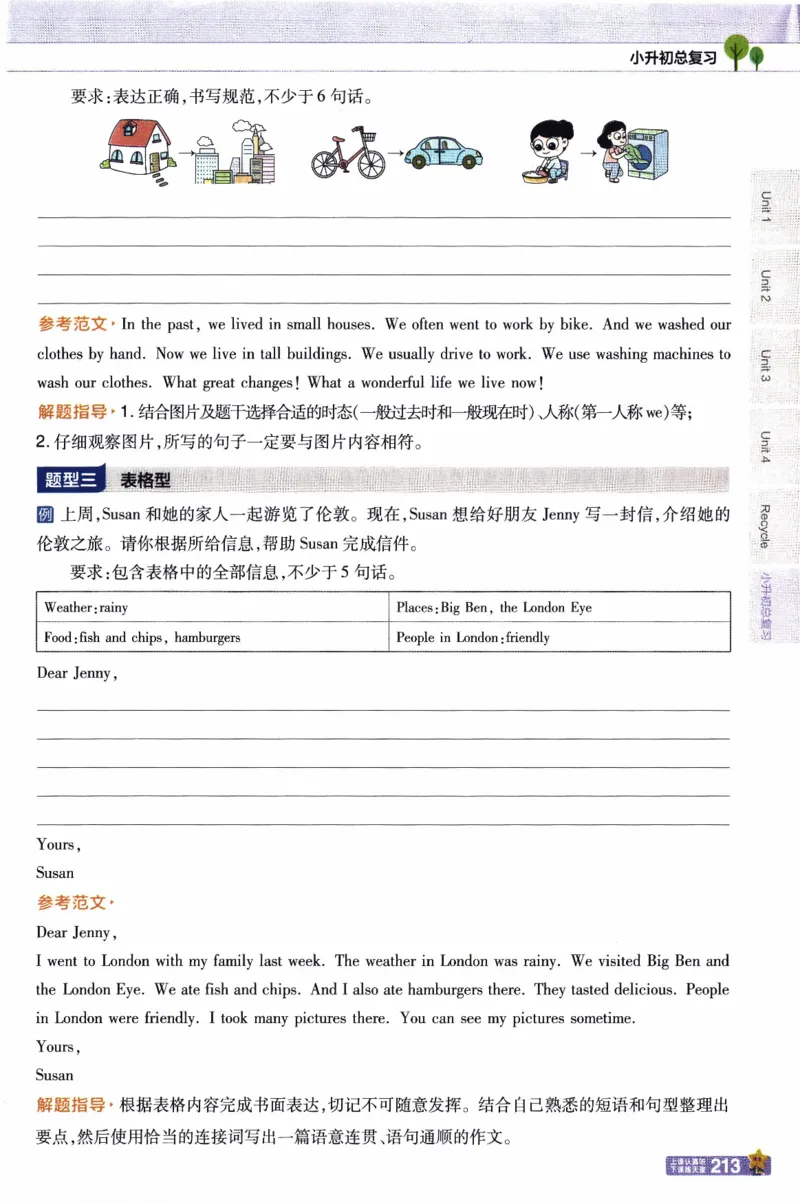 2026春《教材帮》人教英语PEP6下_21练习题+试卷合集多套完整版_-26春《教材帮》_3-6下册_26春六下新课预习英语