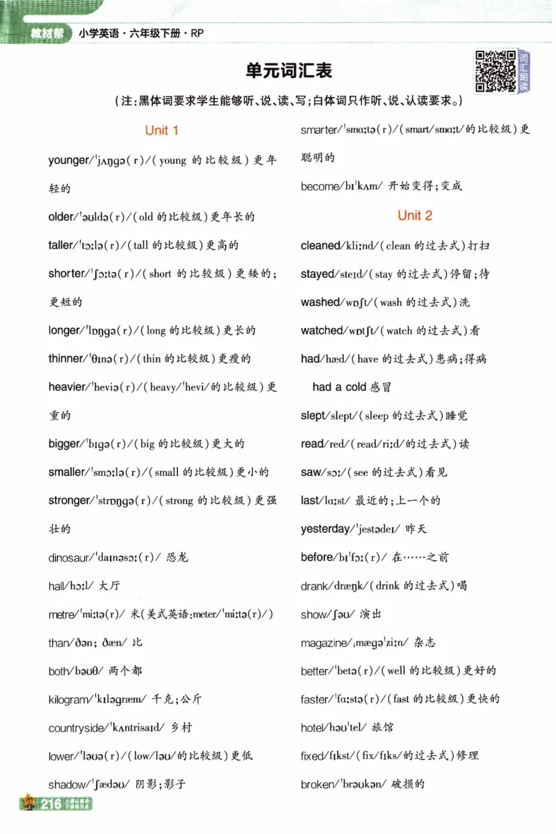 2026春《教材帮》人教英语PEP6下_21练习题+试卷合集多套完整版_-26春《教材帮》_3-6下册_26春六下新课预习英语
