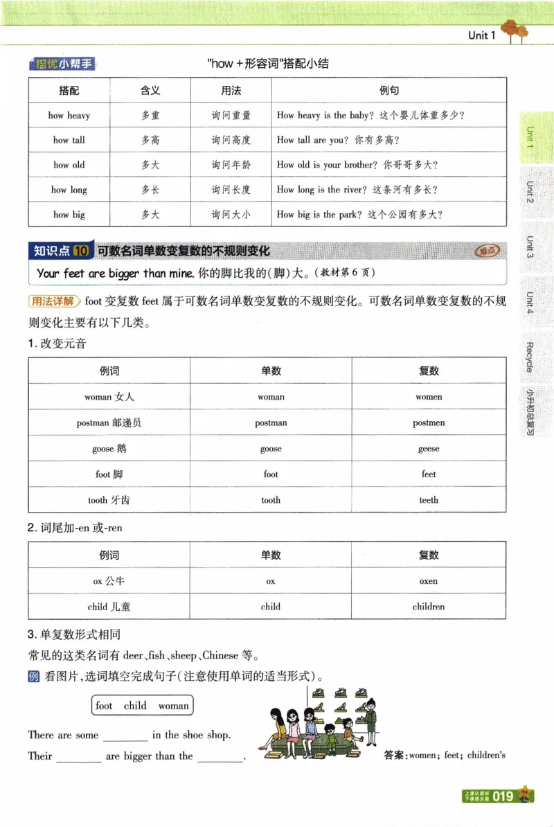 2026春《教材帮》人教英语PEP6下_21练习题+试卷合集多套完整版_-26春《教材帮》_3-6下册_26春六下新课预习英语